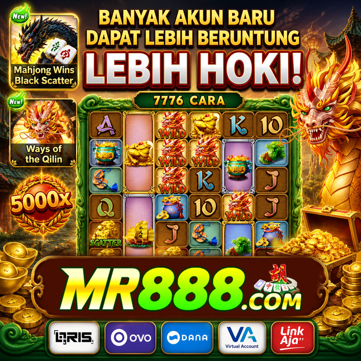 MR888 - Jelajahi Ragam Slot Online dengan Tema Menarik
